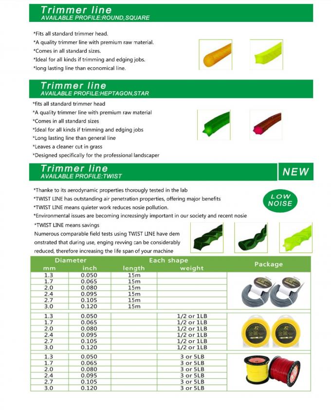 خط برش رشته ای فوق العاده پیچ خورده برای برش علف های هرز نایلونی برای برش برس 0.095 اینچ 6