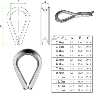 قیمت خوب اتصالات سخت افزاری قایق، حلقه سیم طناب استیل ضد زنگ با ریخته گری دقیق آنلاین