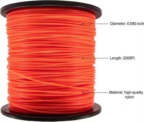 قیمت خوب 0.080